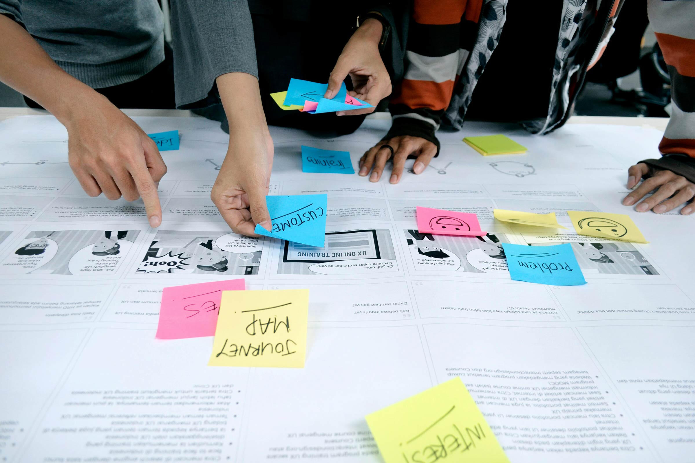 UX-Workshop: Team arbeitet mit Post-its an Customer Journey Map und User Experience Design